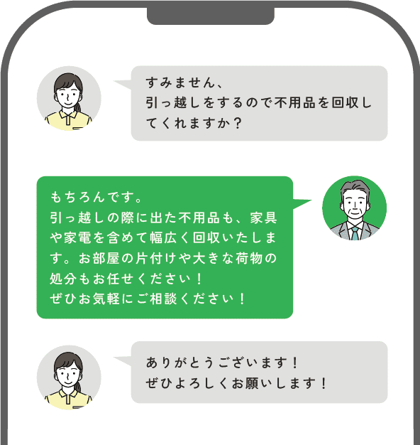 お客様との流れ