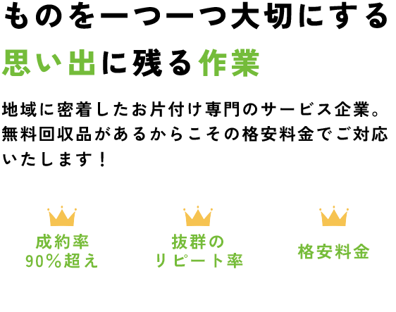 メインビュー