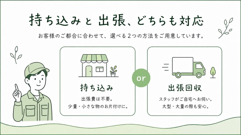持ち込みと出張の料金イメージ