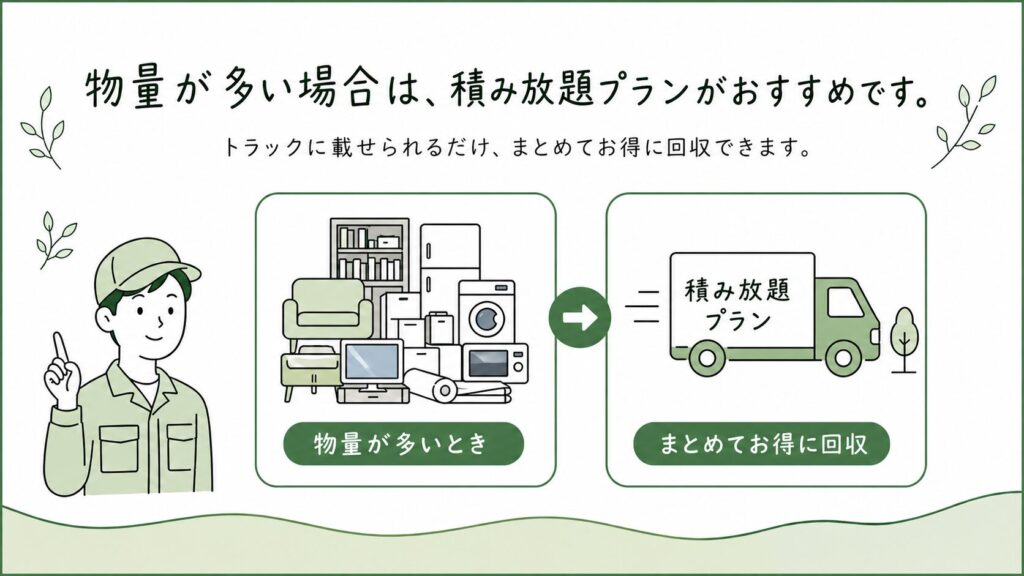 持ち込みと出張の料金イメージ